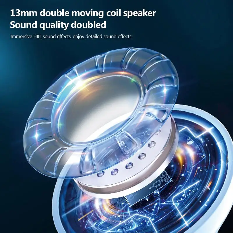 ของแท้เลอโนโว โปร 4 TWS หูฟังไ - Noise Cancelling Headphone บทวิจารณ์และราคา