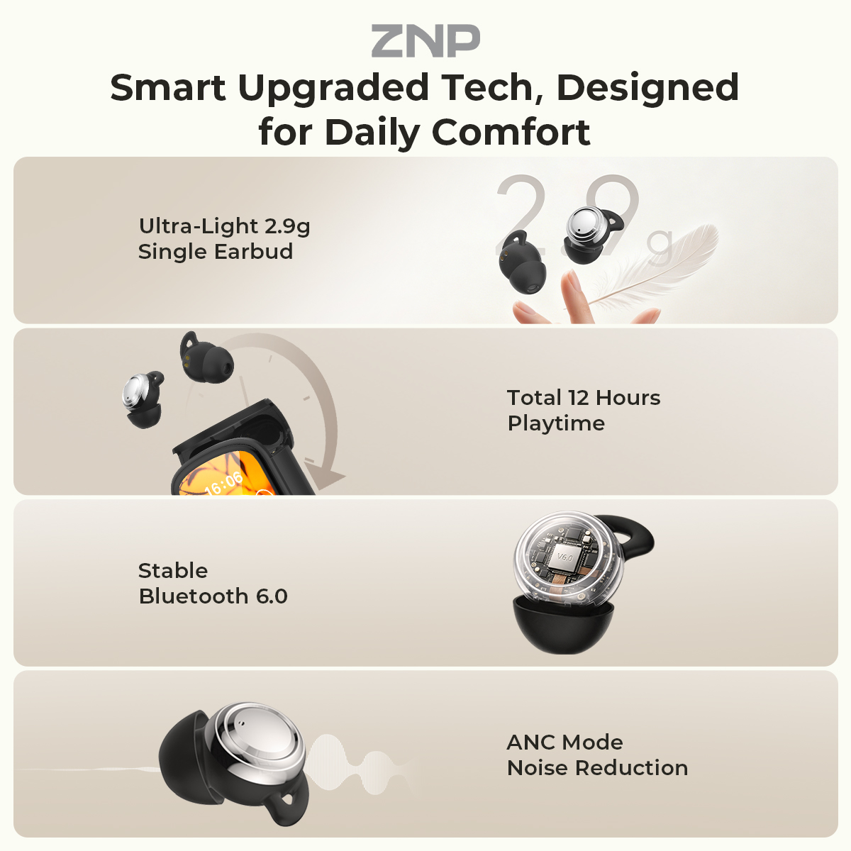 หูฟังช่วยการนอนหลับ ZNP P04 พร - Noise Cancelling Headphone บทวิจารณ์และราคา