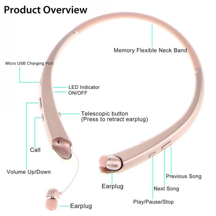ชุดหูฟังบลูทูธแนวสปอร์ตแบบพกพา - Bluetooth Headset On Ear บทวิจารณ์และราคา