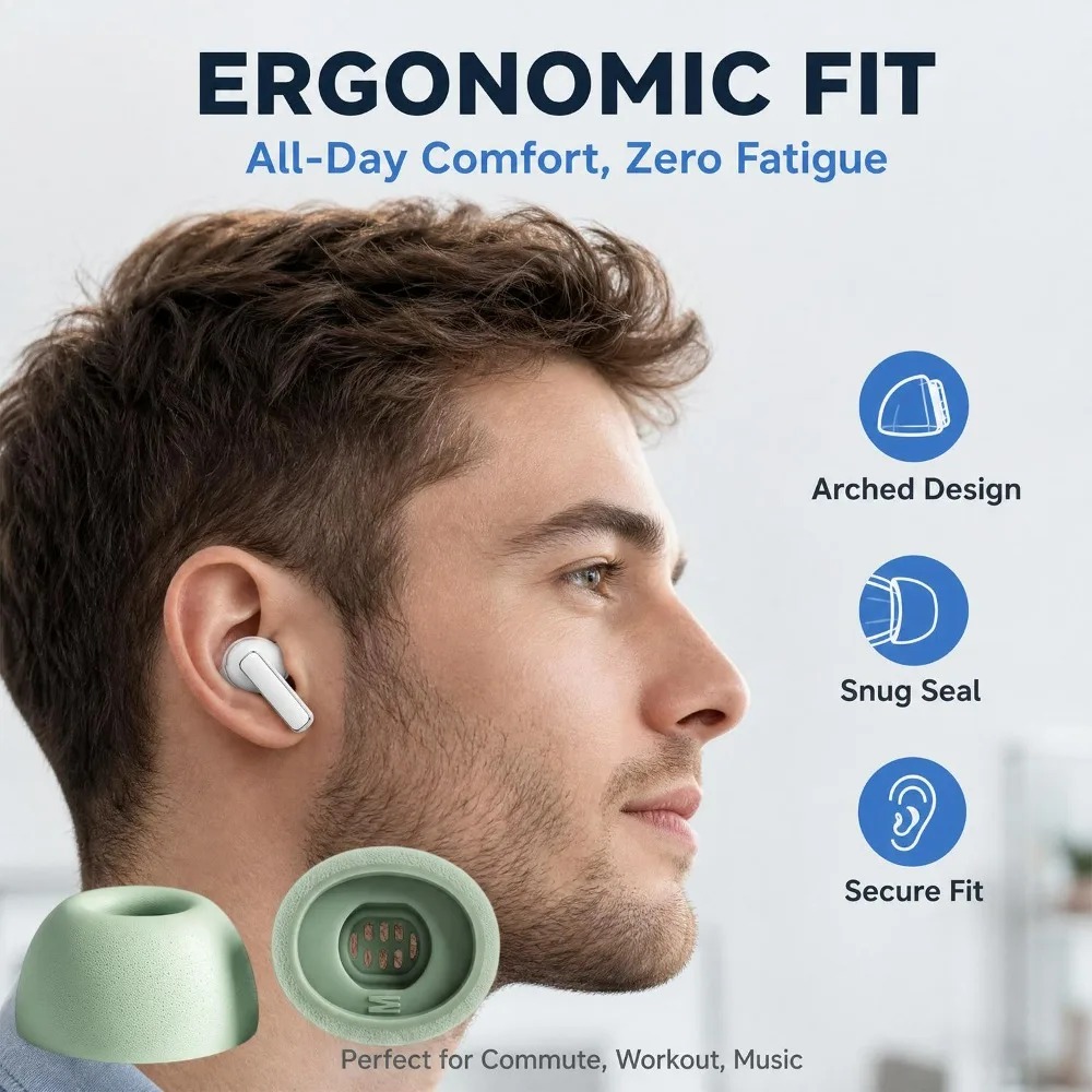 จุกหูฟังซิลิโคนเมมโมรี่โฟมแบบเ - Silicone Ear Tip Replacement บทวิจารณ์และราคา